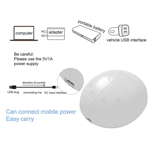 Electric Breast Pump