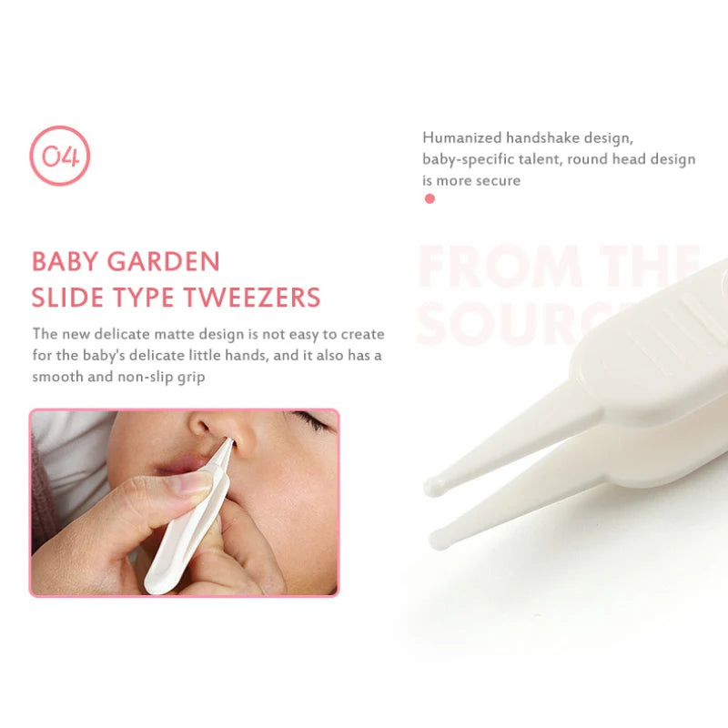 Nail Clipper Kit