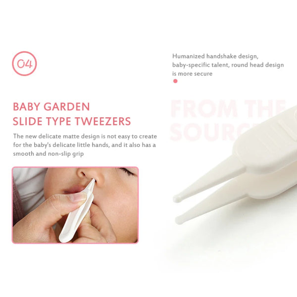 Nail Clipper Kit