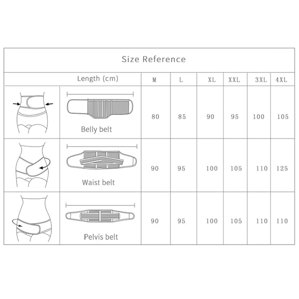 Postpartum Body Recovery Band