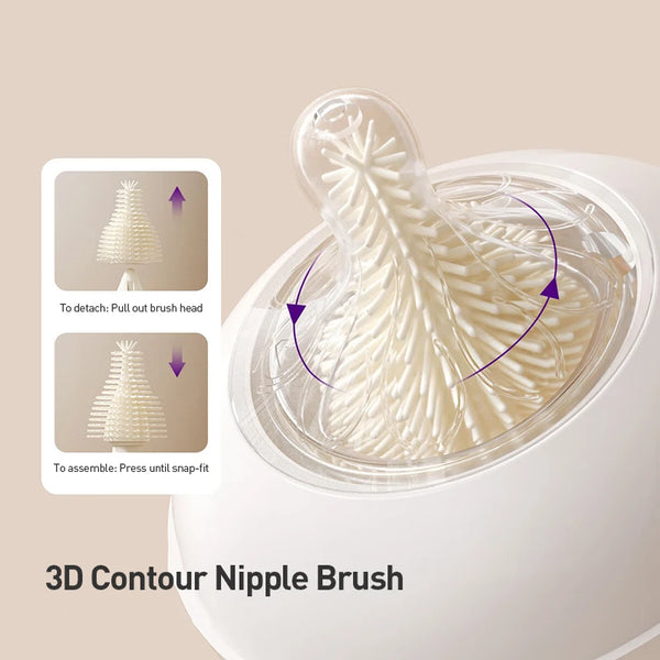 Avent Baby Bottle Cleaning Travel Set Bottle Brush Nipple Brush Multi-Purpose Cup Mouth Brush For Feeding Bottle