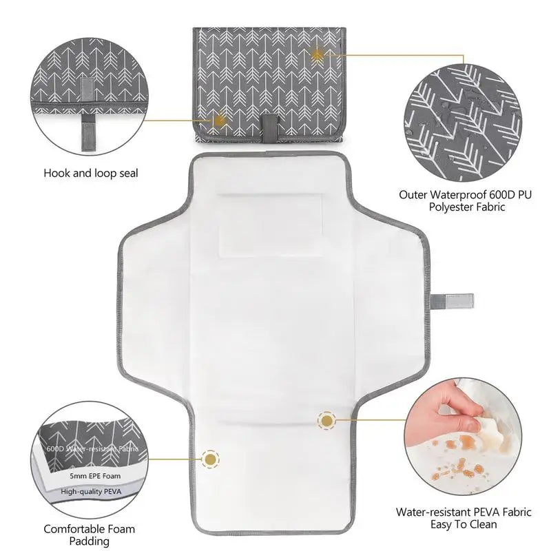 Travel Diaper Changing Mat