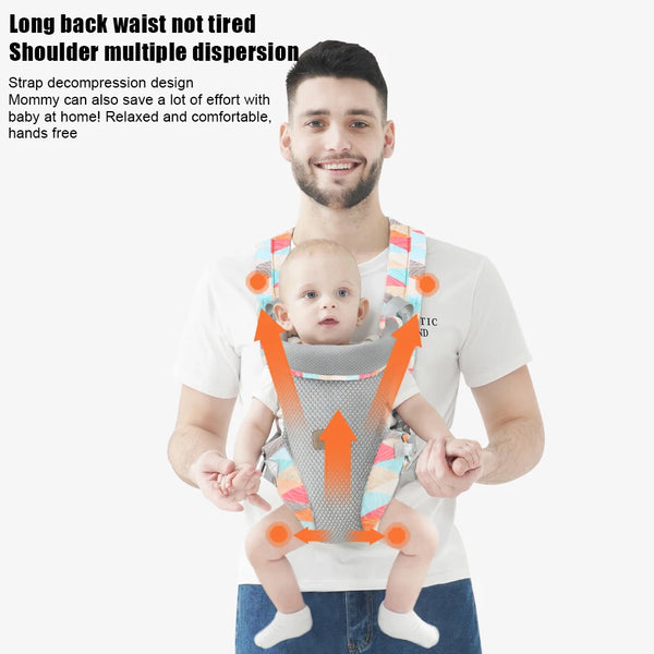 Ergonomic Baby Carrier